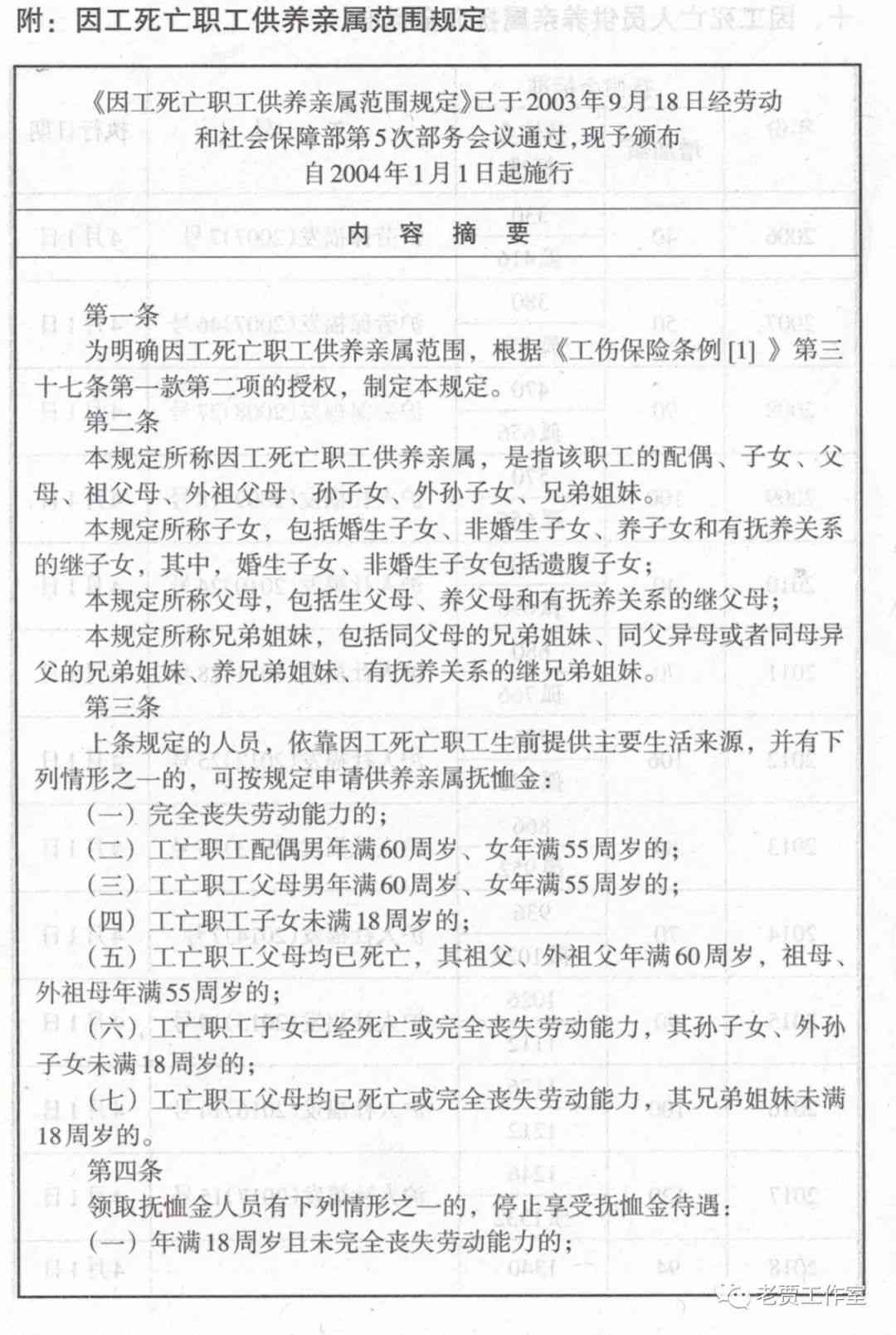 '超过六十岁工伤认定法律条款：六十岁以上人士工伤如何认定'