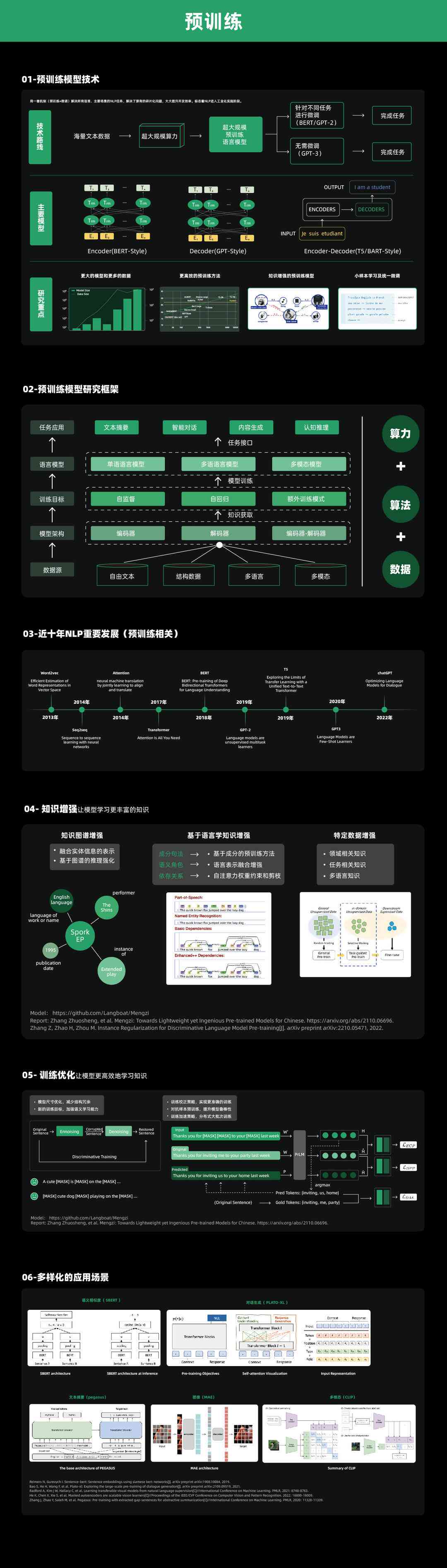 AI智能写作助手网页版无法使用？全面排查与解决方法指南