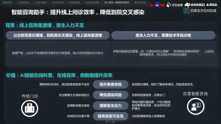 山东ai慢病随访报告模板官网及医师服务安装