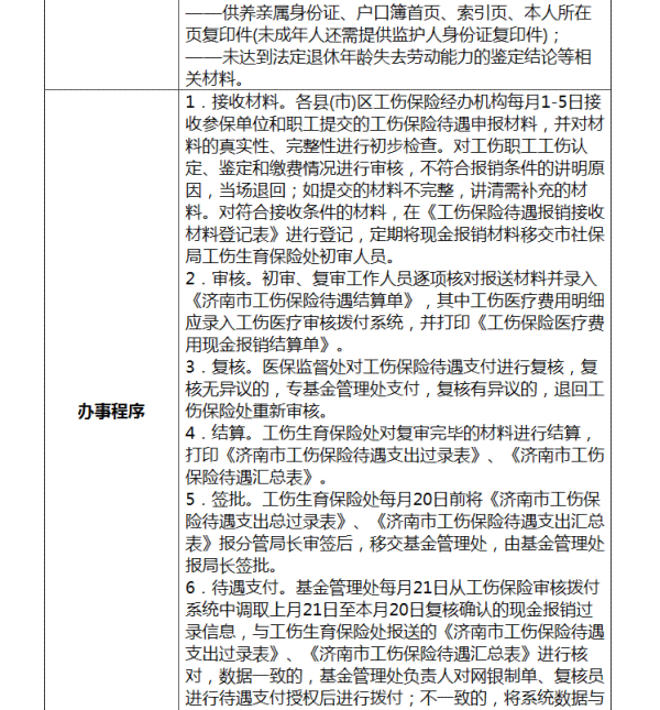 60岁以上可认定工伤嘛：赔偿标准、申请条件及原因解析