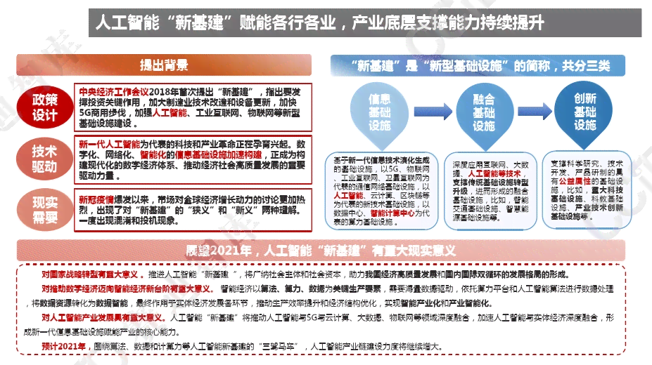 AI中国发展报告PDF：全面解读人工智能行业趋势与政策导向