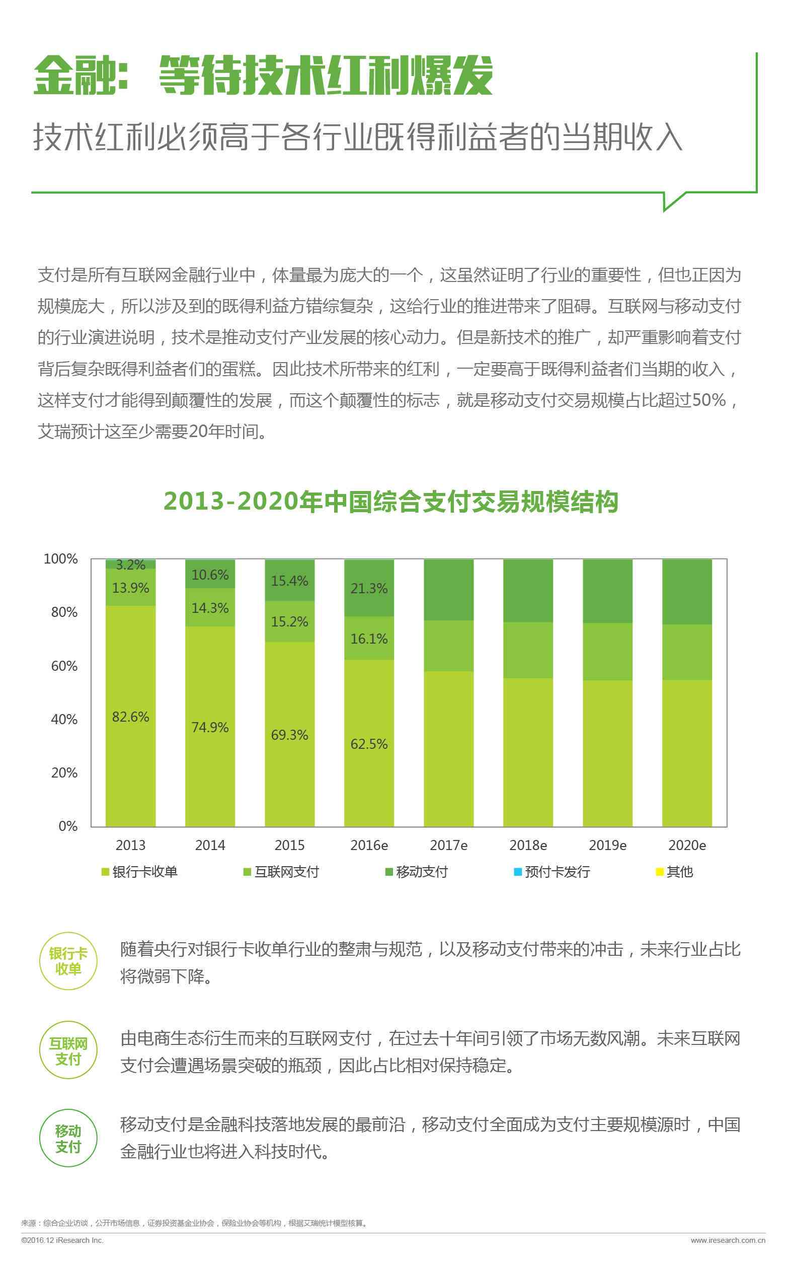 中国人工智能产业发展报告全文：智能时代的发展洞察与趋势分析