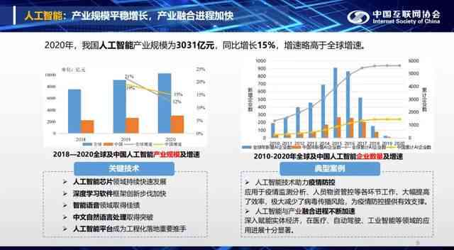 中国人工智能产业发展报告全文：智能时代的发展洞察与趋势分析