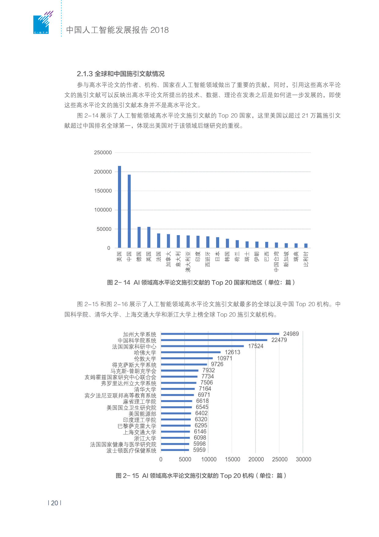 ai中国发展报告