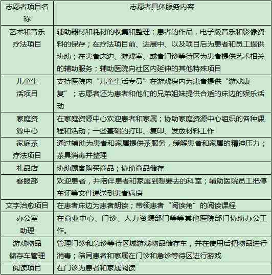 60岁农民工伤认定标准详解：年龄限制、申请流程及常见疑问解答