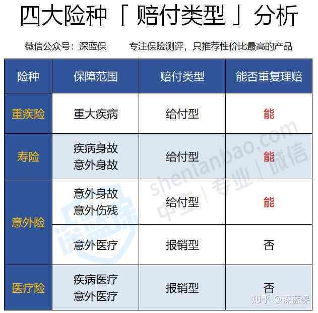 60岁可认定工伤吗：60岁以上工伤认定及赔偿问题详解