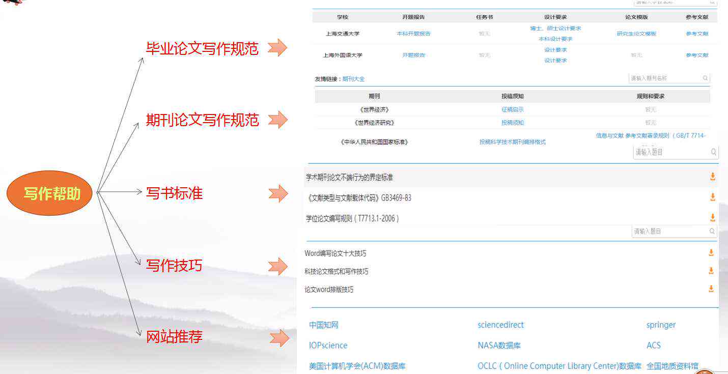 全面指南：如何论文写作助手及常见问题解答