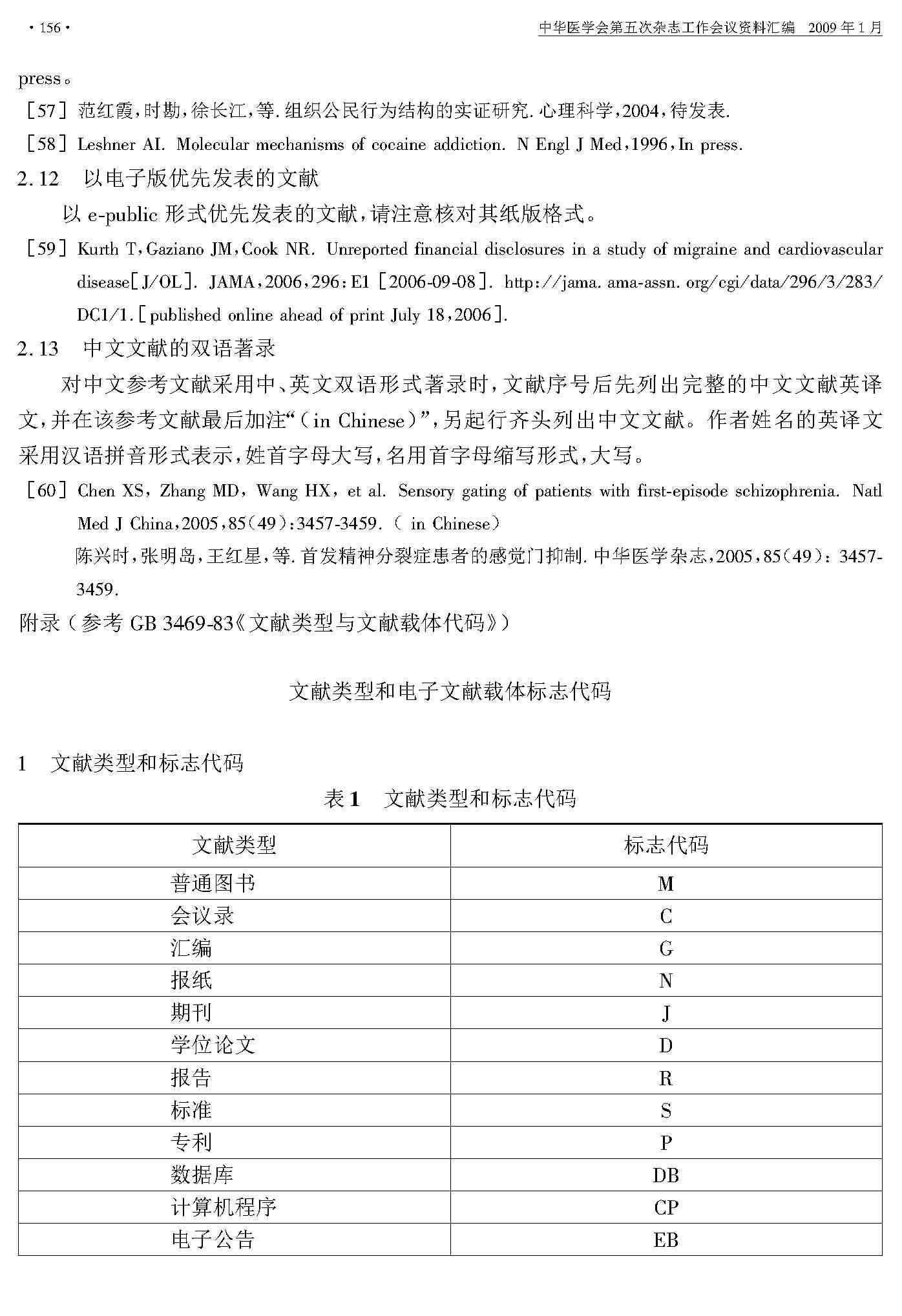 学术论文参考文献格式查询网站