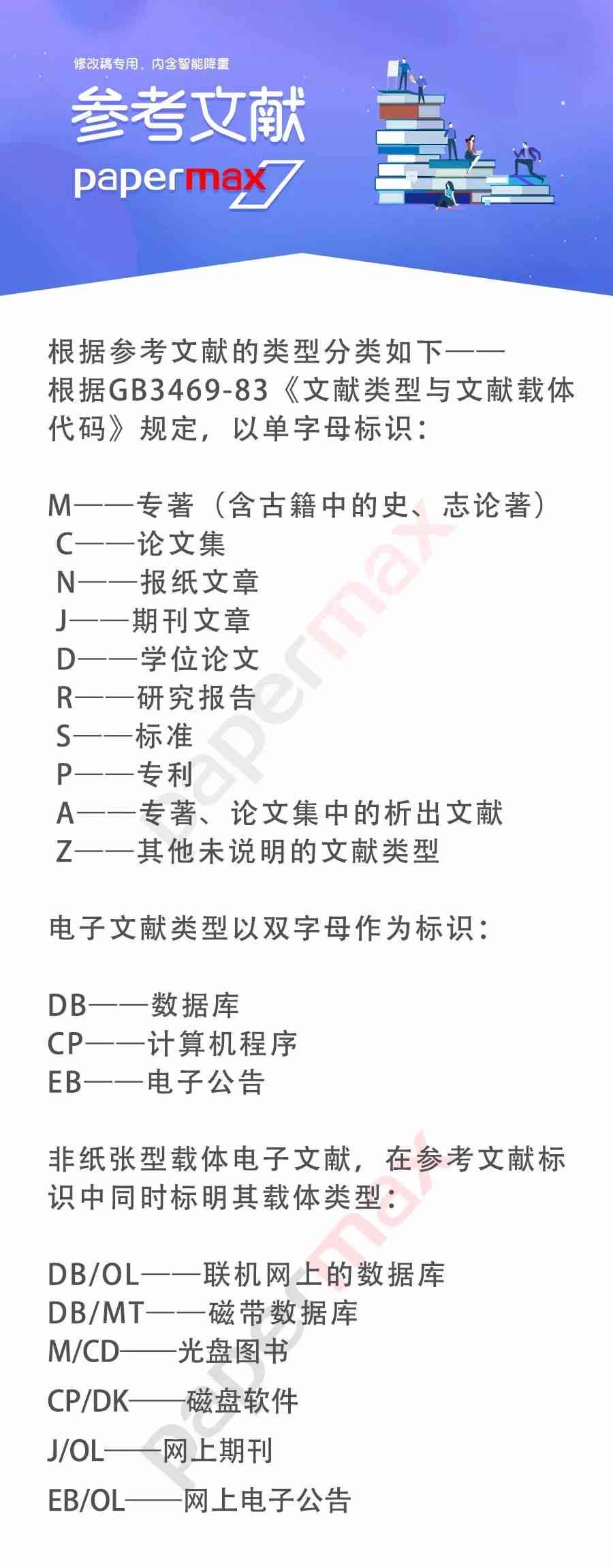 学术论文参考文献格式查询网站