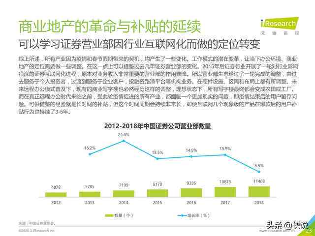 AI辅助大学生职业规划与未来发展趋势综合报告总结