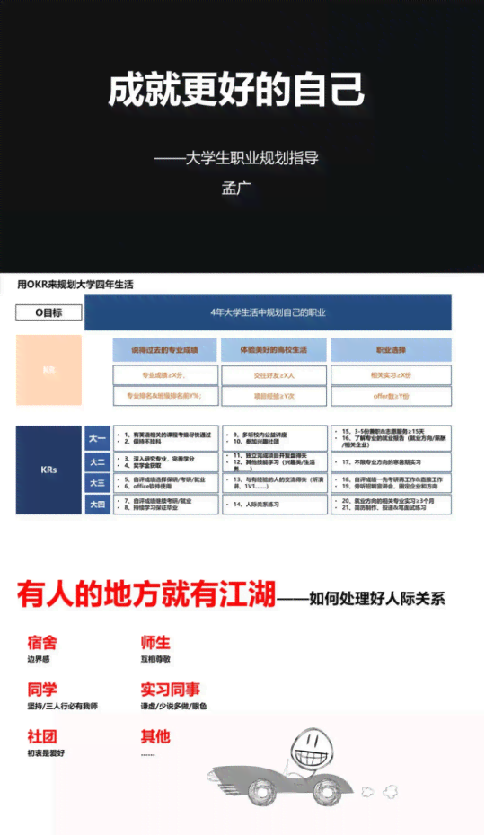 大学生职业生涯规划全景报告：自我分析、路径选择与未来展望