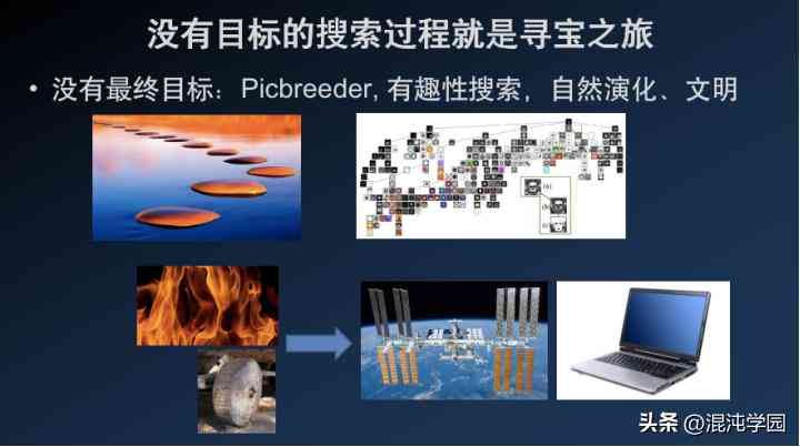 技术之光：人工智能软件赞美文案与经典句子集锦