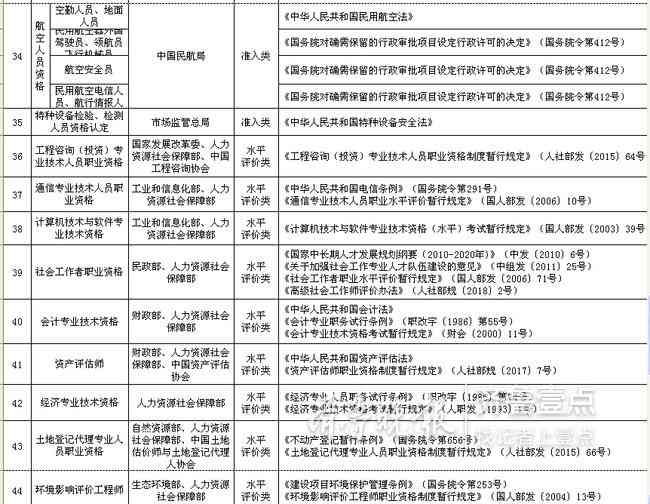 60岁以上人士工伤申请条件及流程详解：年龄限制与权益保障指南