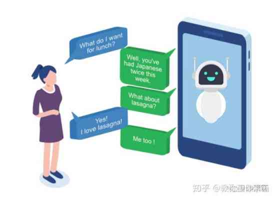 全面指南：AI智能对话文案撰写技巧与常见问题解决方案