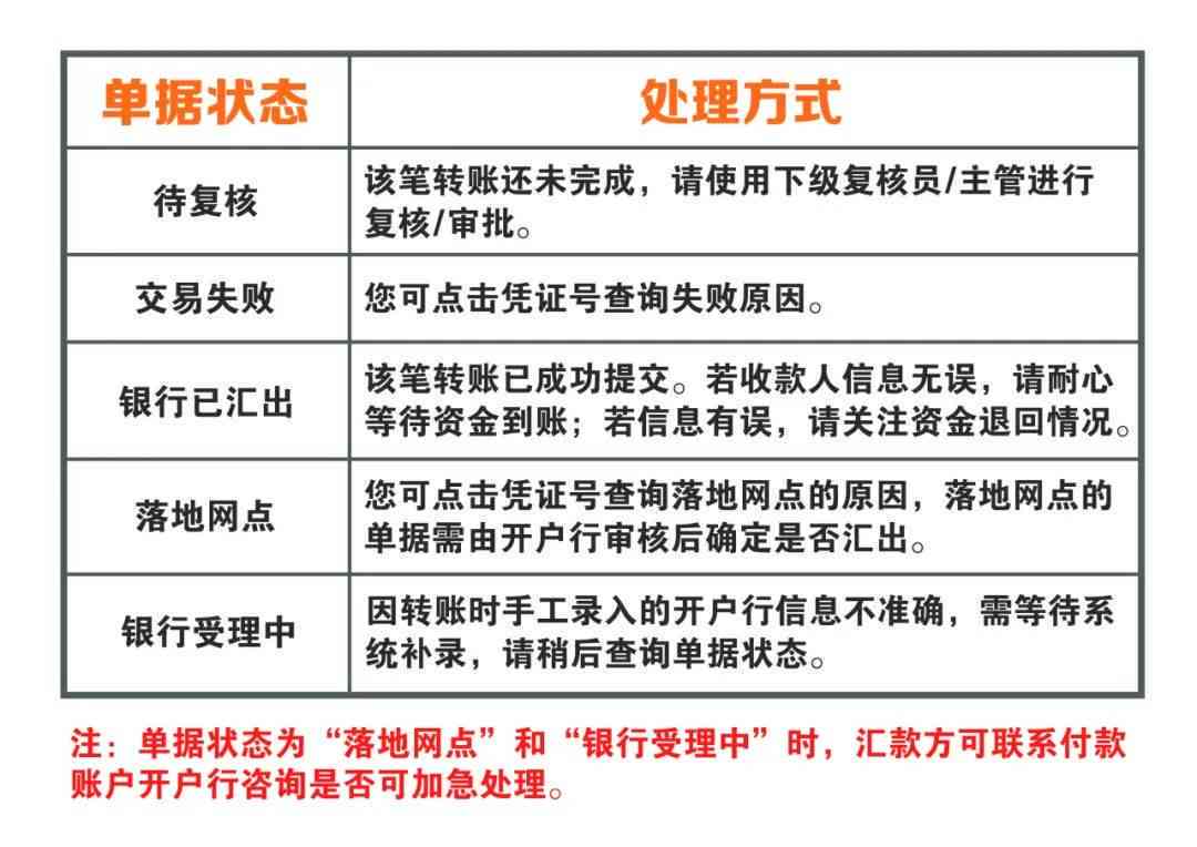 60岁及以上人士工伤认定流程与注意事项：完整指南及常见问题解答