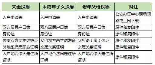 61岁不能认定工伤怎么办：60岁以上工伤认定难题与解决方案