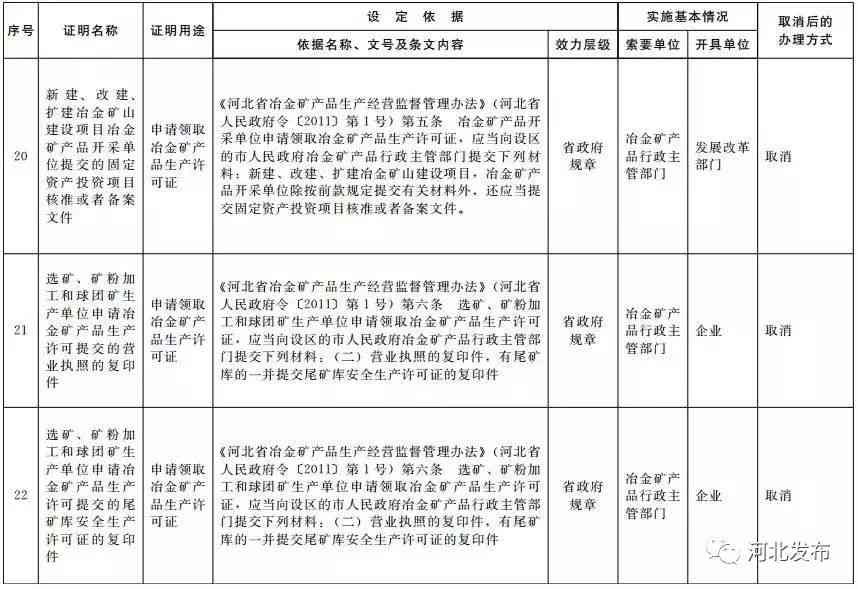 61岁不能认定工伤赔偿：如何处理赔偿金问题及申请认定可能性