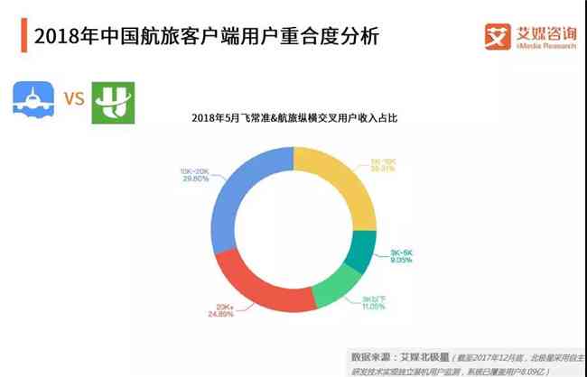 AI如何生成学与分析数据报告：报告内容具体有哪些内容