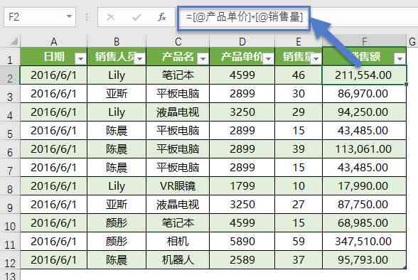 AI生成表格：智能创建文件、公式与数据，免费工具一览