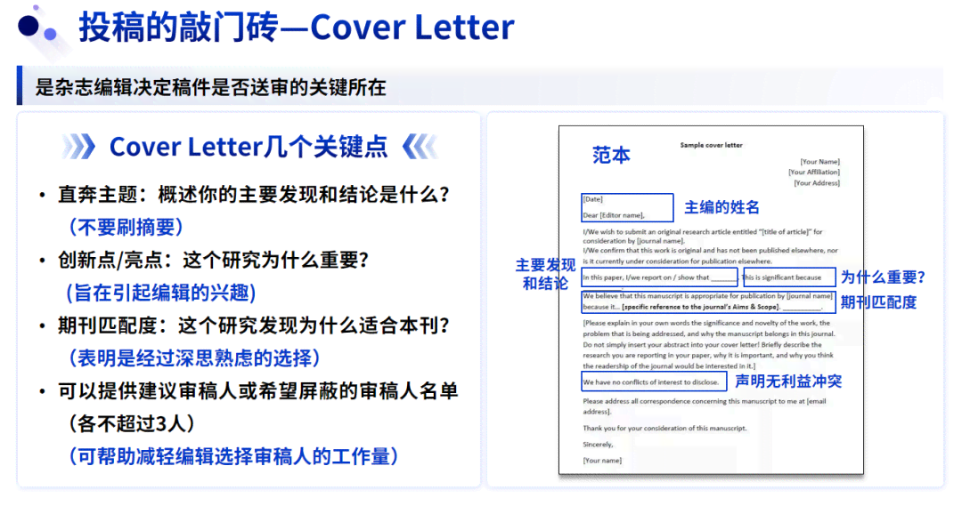 智能AI辅助生成学术论文：全面覆写作、修改与格式化一站式解决方案