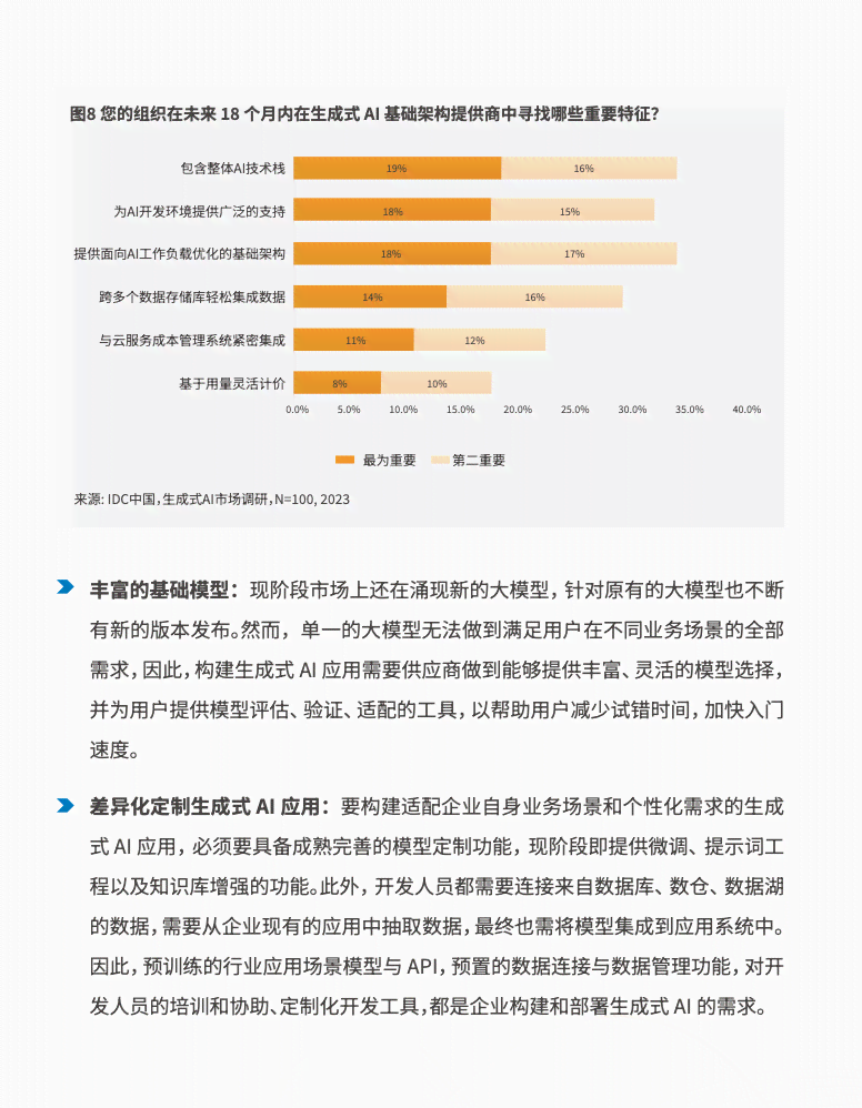 ai生成报告内容