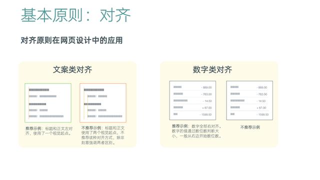 ai怎么在数字里放文案框及其内容，编辑和设计数字教程