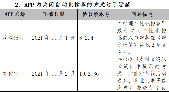 ai骨龄检测评估报告