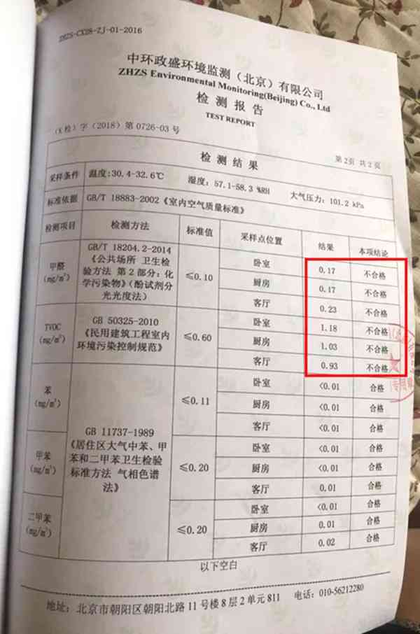 ai骨龄检测评估报告