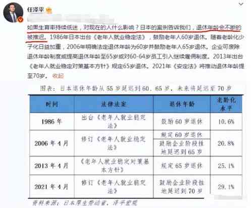 61岁职工工伤认定标准及退休年龄工伤处理指南