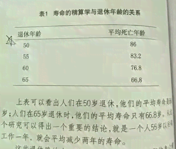 61岁职工工伤认定标准及退休年龄工伤处理指南