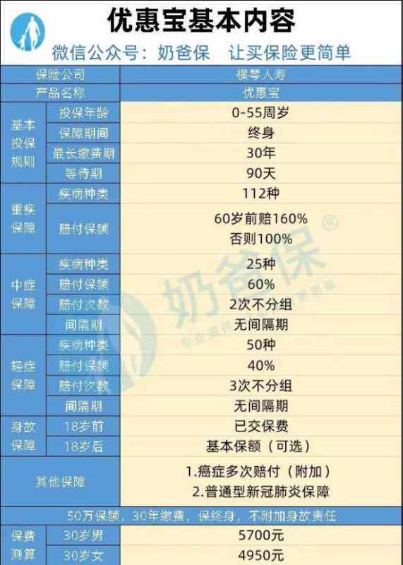 61岁发生工伤怎么赔付：60岁及以上工伤赔偿标准及金额详解