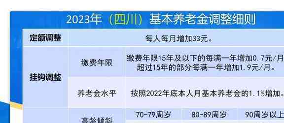 超过61岁是否可以依据标准认定工伤事故及赔偿资格