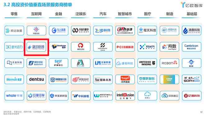 智能技术赋能：利用AI优化文案内容排版与生成技巧