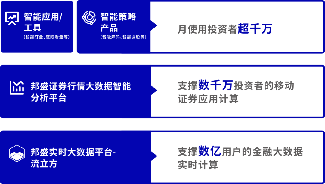 智能技术赋能：利用AI优化文案内容排版与生成技巧