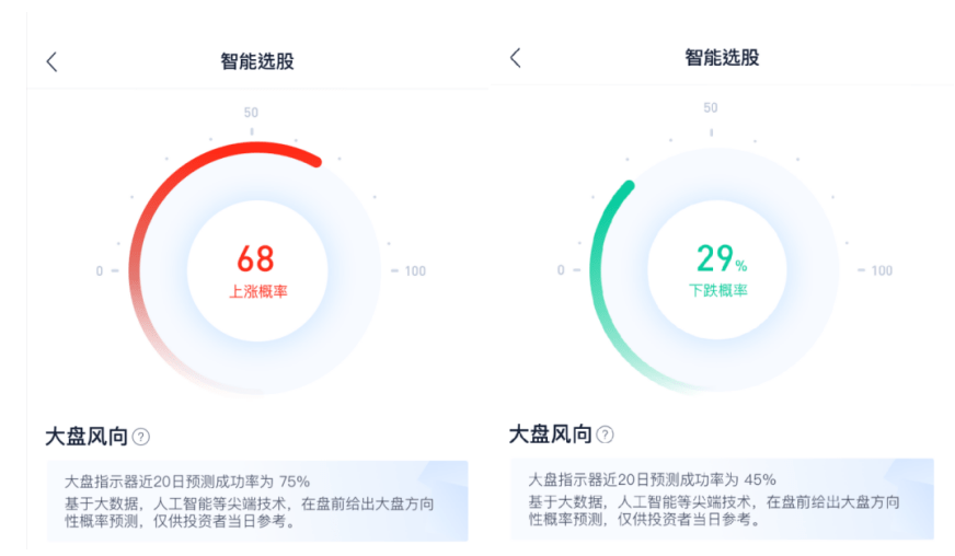 智能技术赋能：利用AI优化文案内容排版与生成技巧