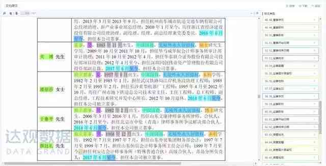 智能技术赋能：利用AI优化文案内容排版与生成技巧