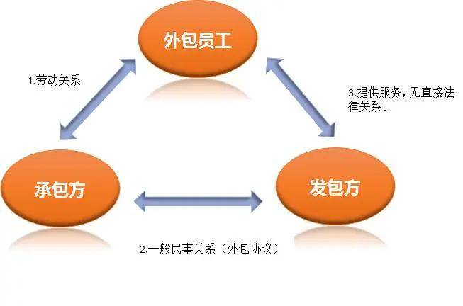 全方位体制内写作资源平台：专业文章写作、交流与学一站式服务