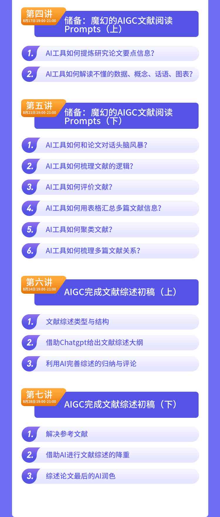 AI与文学创作：融合路径、调查问卷、作文素材及关系探究