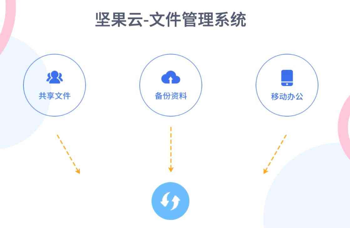 坚果云值得买吗：坚果云优缺点分析及其实用性评价