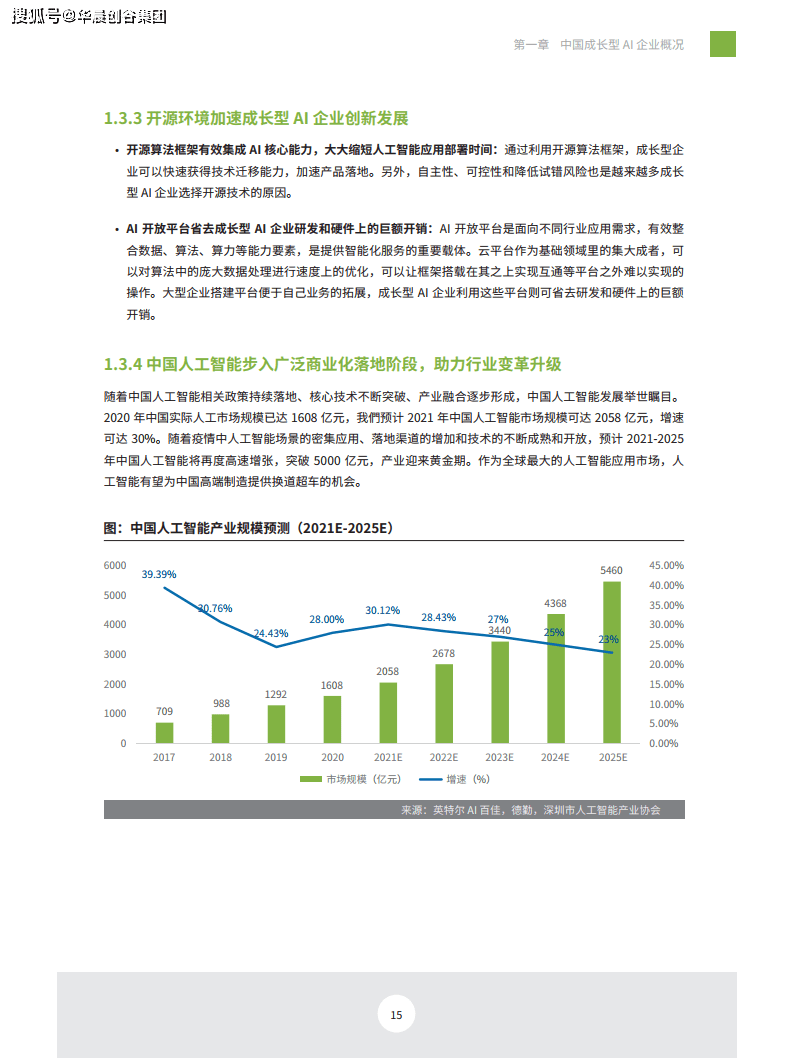 AI创作在商业应用中的合法性、版权问题及使用指南