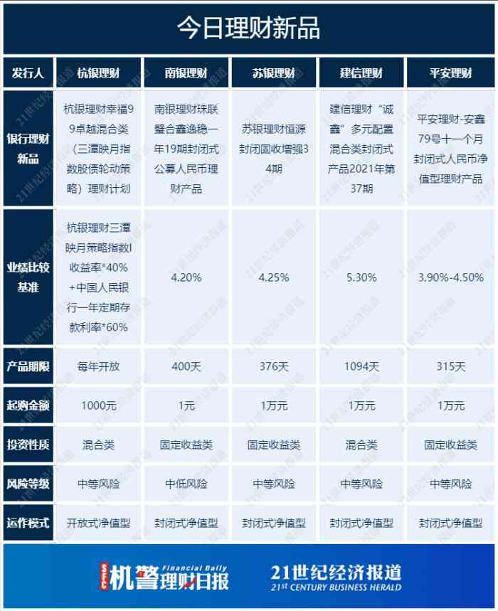 单品策略致胜：精选营销案例解析