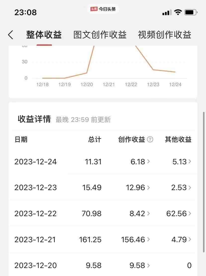 掌握百家号AI创作全攻略：从内容生成到收益变现的全方位指南