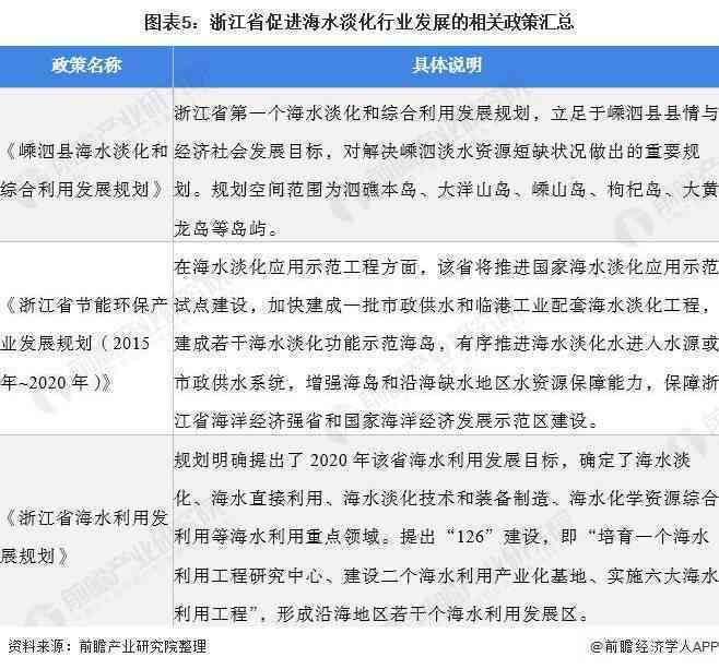 活动总结撰写指南：全面涵活动回顾、成效评估与改进策略