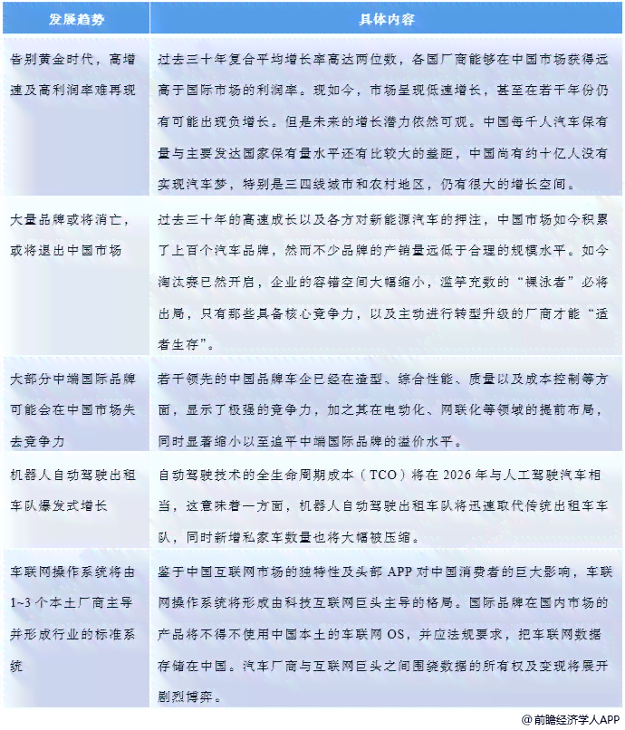 活动总结撰写指南：全面涵活动回顾、成效评估与改进策略