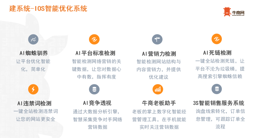 高效营销利器：全面掌握文案短句卖货技巧，解决用户搜索痛点