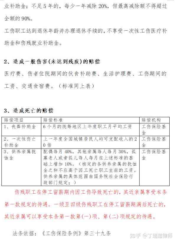 63岁工伤怎么赔偿：63岁工伤及死亡赔偿标准详解