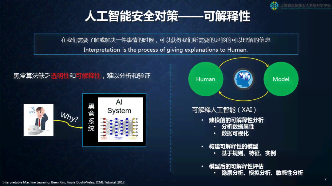 ai写作真的不重复吗安全吗——探究其可靠性及安全性