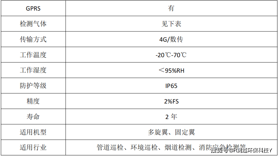 利用AI工具高效检查文章字数及优化内容质量的全方位指南