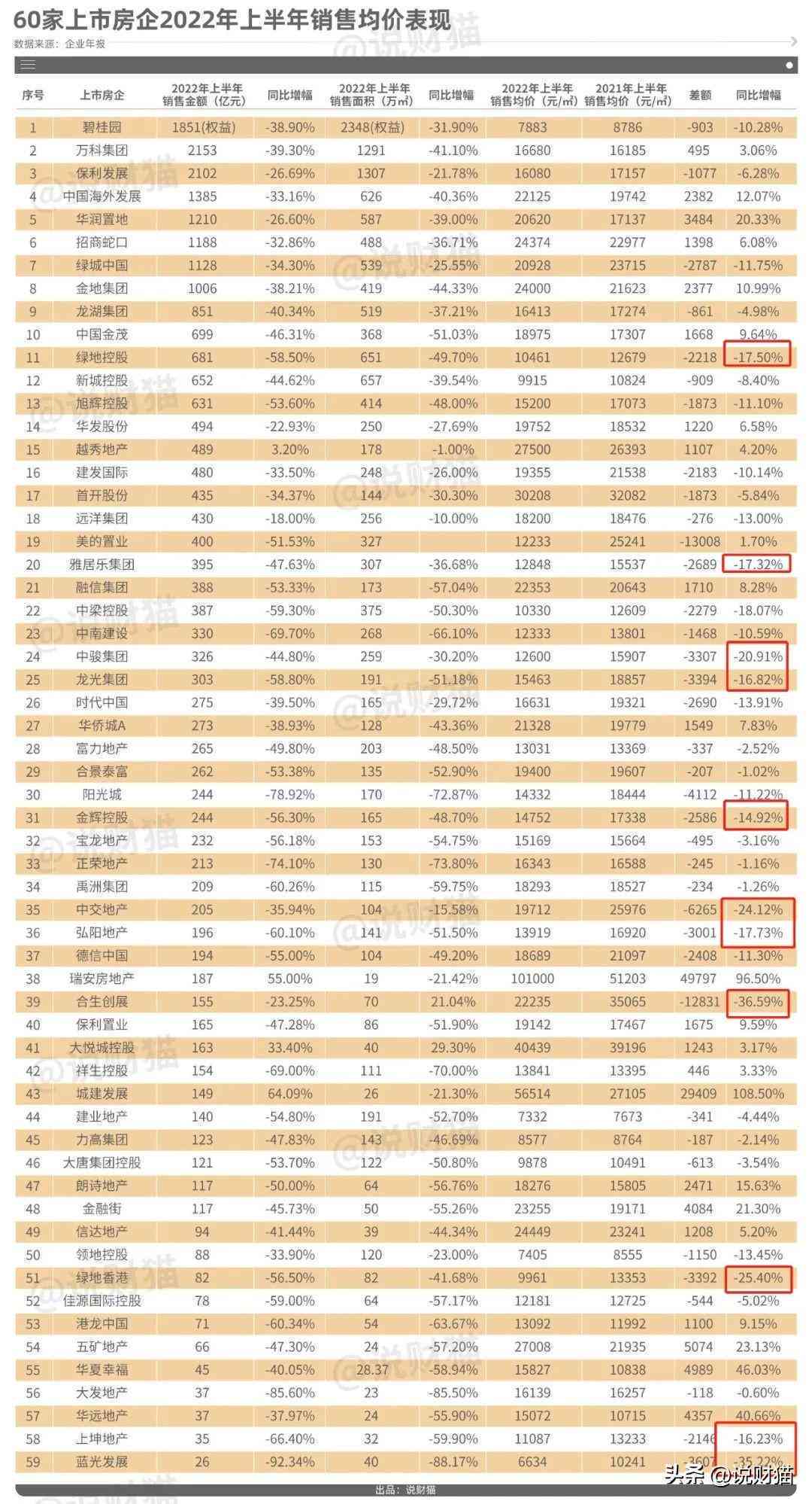 65岁以上工伤赔偿标准：骨折及最新金额一览表