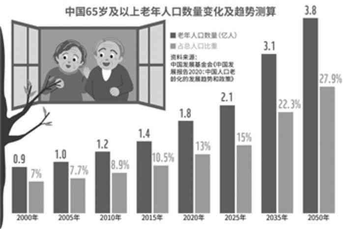 65岁劳动者是否可以申请工伤认定及认定标准详解